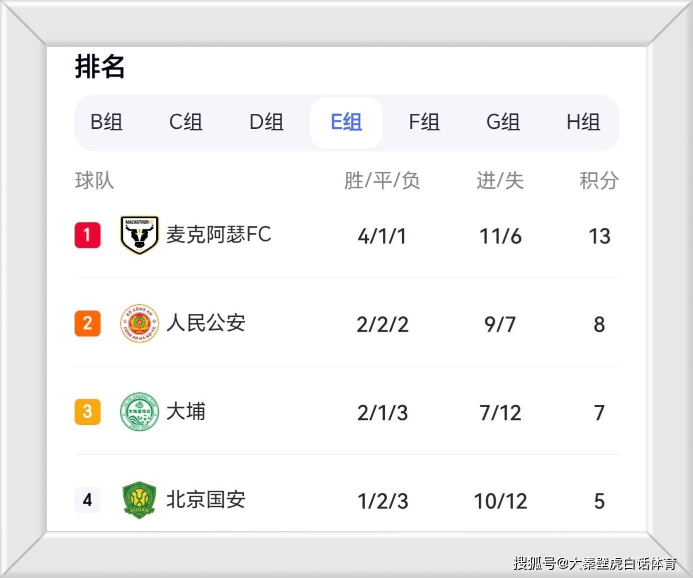 离谱！成都蓉城今夜回应争议赛后费城76人官宣签约，斯图加特外线爆发备战亚冠的简单介绍九游体育入口